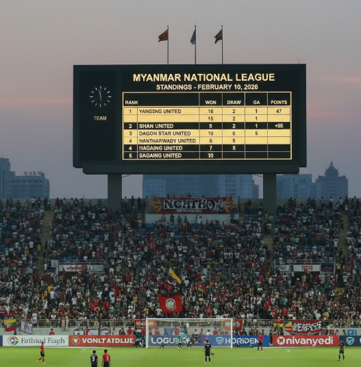 Myanmar National League standings February 2026 with Yangon United leading