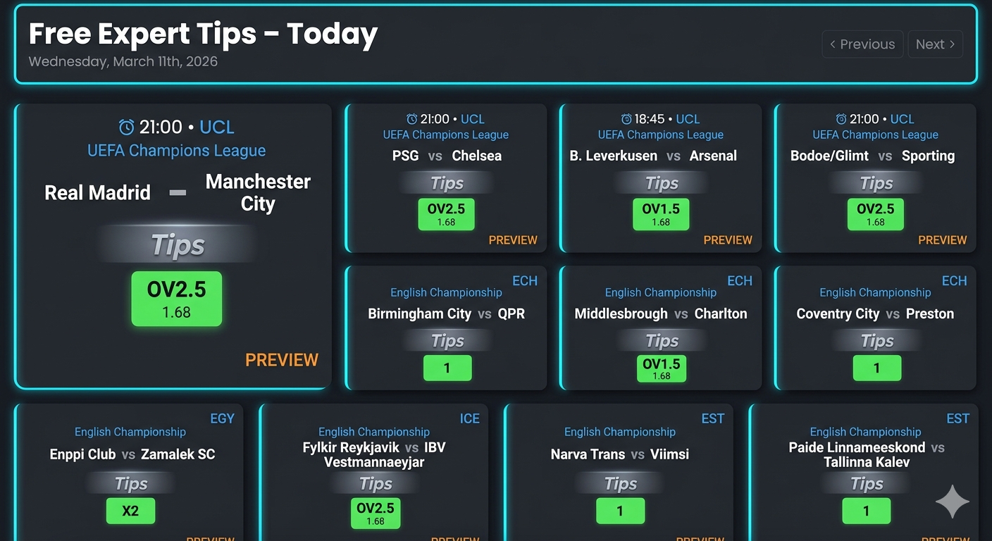 Today’s Top Home Win Predictions Today - Wednesday, March 11th, 2026